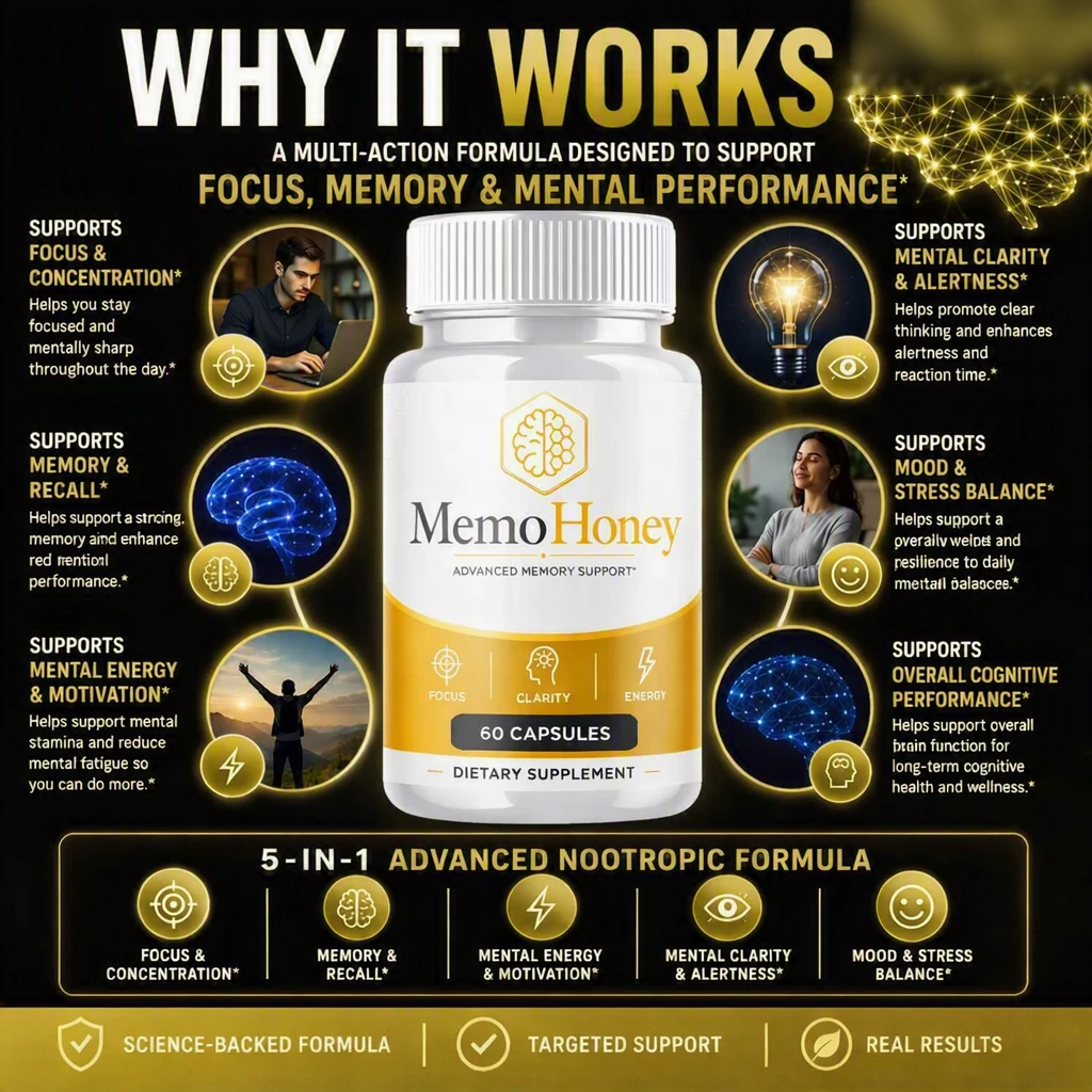 How MemoHoney works to support memory, focus and mental clarity
